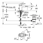 Grohe - za bide Eurocube OHM 1/2" S-size  23138DC0 - Slika 2