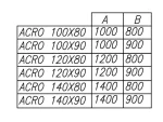 Tuš kada Acro 140x90 ugradna 560980 - Slika 2