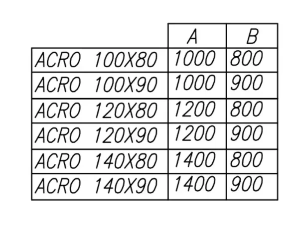 Tuš kada Acro 140x90 ugradna 560980 - Slika 2