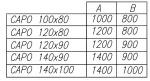 Tuš kada Capo 140x100 565080, bez postolja i sifona - Slika 2