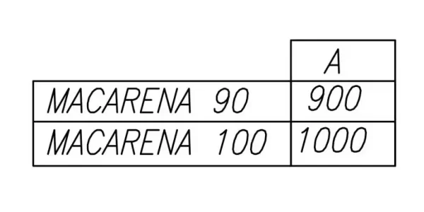 Tuš kada Macarena R100 597210 - Slika 3