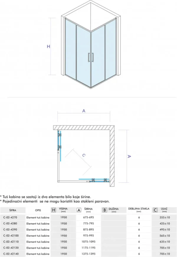 Element tuš kabine Copen Atlas 140x195 (C-02-42140) - Slika 3