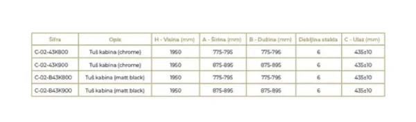 Tuš kabina Copen Atlas Pro R90x195 (C-02-B43R900) - Slika 2